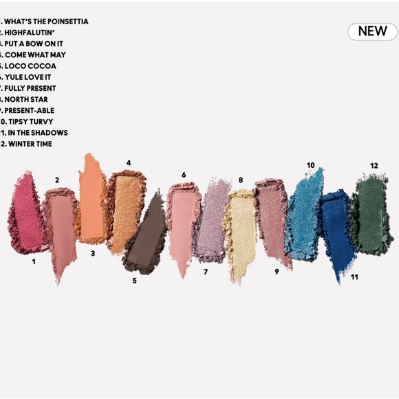 MAC Cosmetics limited edition Holiday 2022 palate pleaser eyeshadow x12 - Picture 5 of 5
